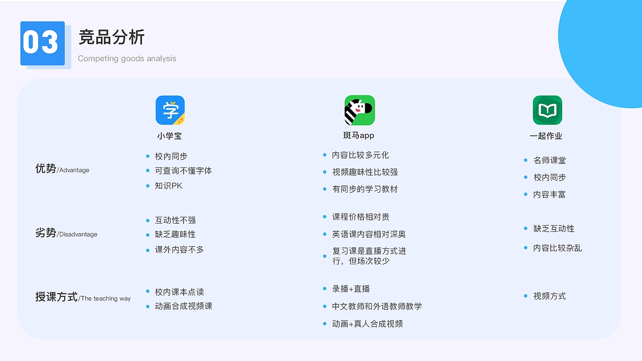 UI作品集（图ZMzU5NzAyMTk2） - APP界面 - 站酷设计师时光清浅不负相遇原创素材 - 站酷ZCOOL