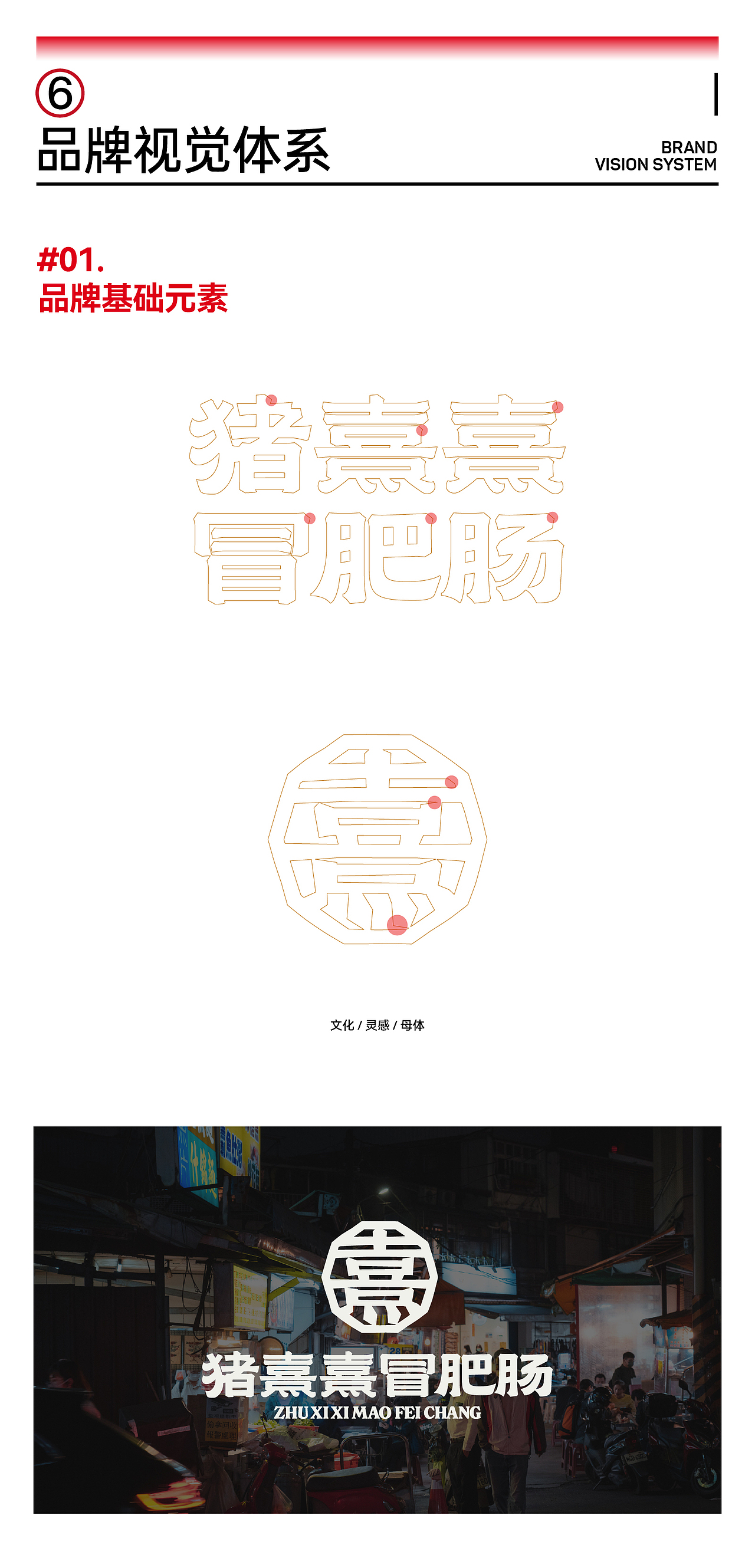 猪熹熹冒肥肠-品牌战略筑基|品牌全案