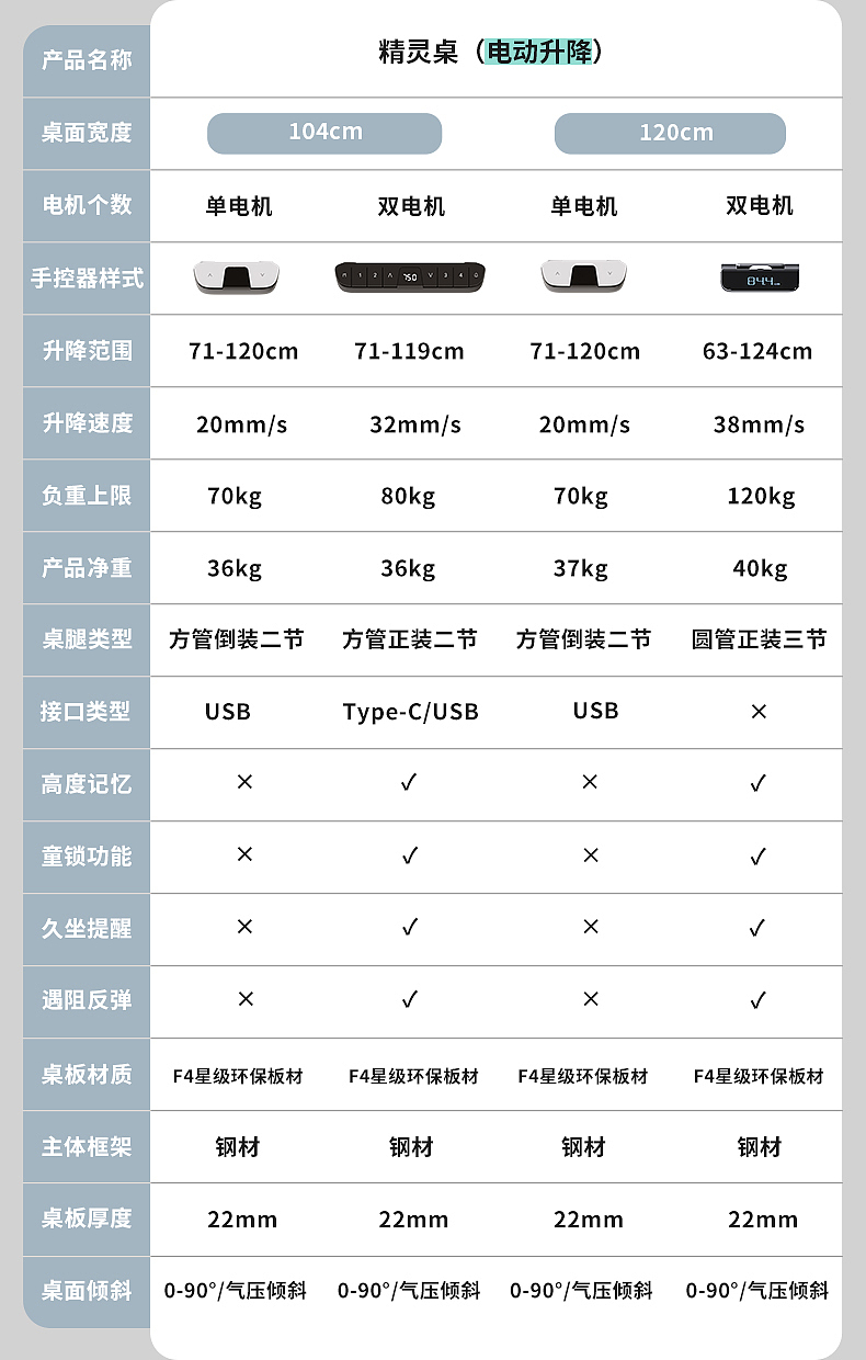 电动升降精灵桌（图ZMzY5OTQwODg0） - 电商 - 站酷设计师HBOX原创素材 - 站酷ZCOOL