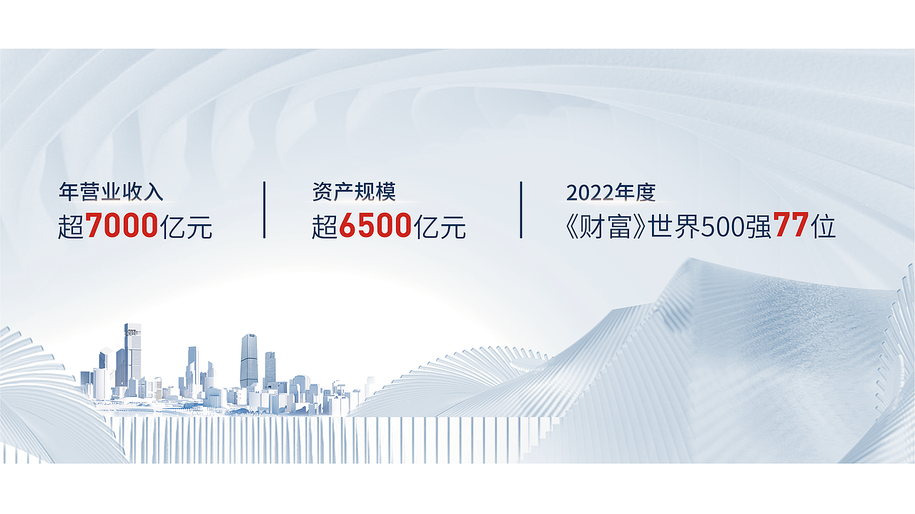 D-ZOE.CREATIVE｜建发集团（图ZMzQwOTQyNzQ4） - 宣传物料 - 站酷设计师DZOE定左创意原创素材 - 站酷ZCOOL