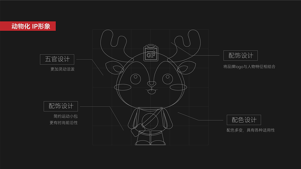 国锋练字 IP形象（图ZMzQ5NTgyMjEy） - IP形象 - 站酷设计师是灿灿子原创素材 - 站酷ZCOOL