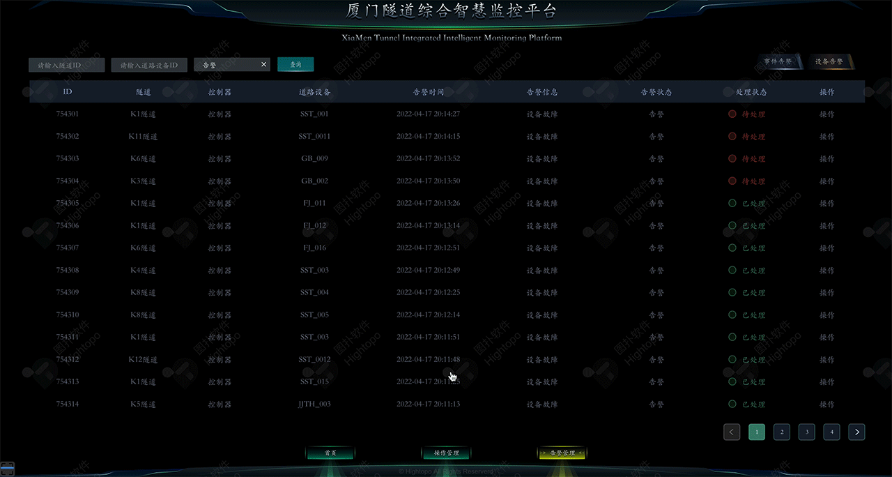 图扑软件数字孪生厦门隧道，助力交通数字化升级（图ZMzE0ODMzNTA4） - 机械/交通 - 站酷设计师数据可视化小吴原创素材 - 站酷ZCOOL