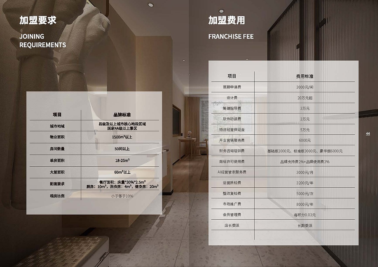 花美时酒店品牌书以及宣传物料