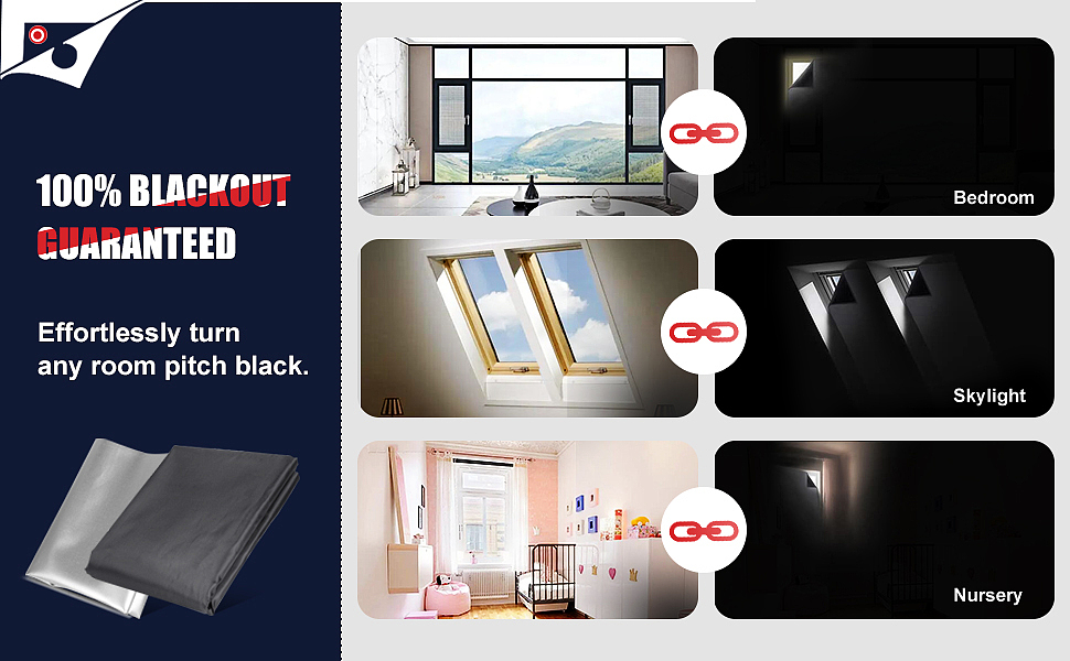 2023年亚马逊项目——遮光罩亚马逊主图A+