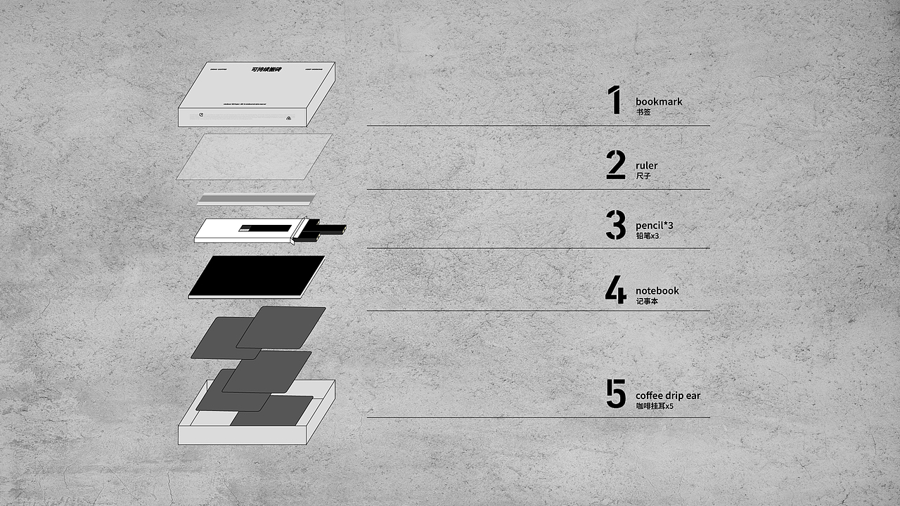 UMR 包装设计 | 可持续搬砖礼盒