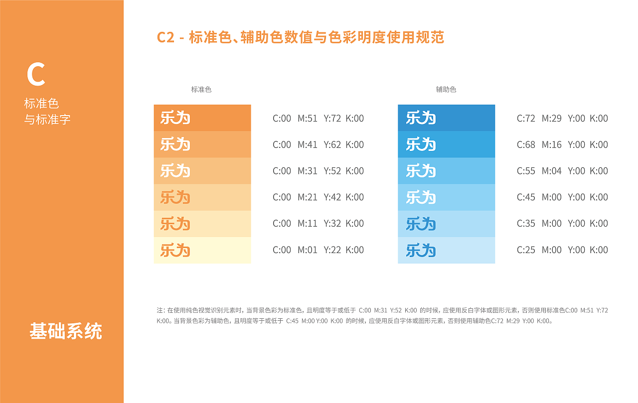 乐为慈善发展中心VI视觉识别系统设计（图ZMzM0NDcwNzE2） - 品牌 - 站酷设计师Chunhinlin原创素材 - 站酷ZCOOL