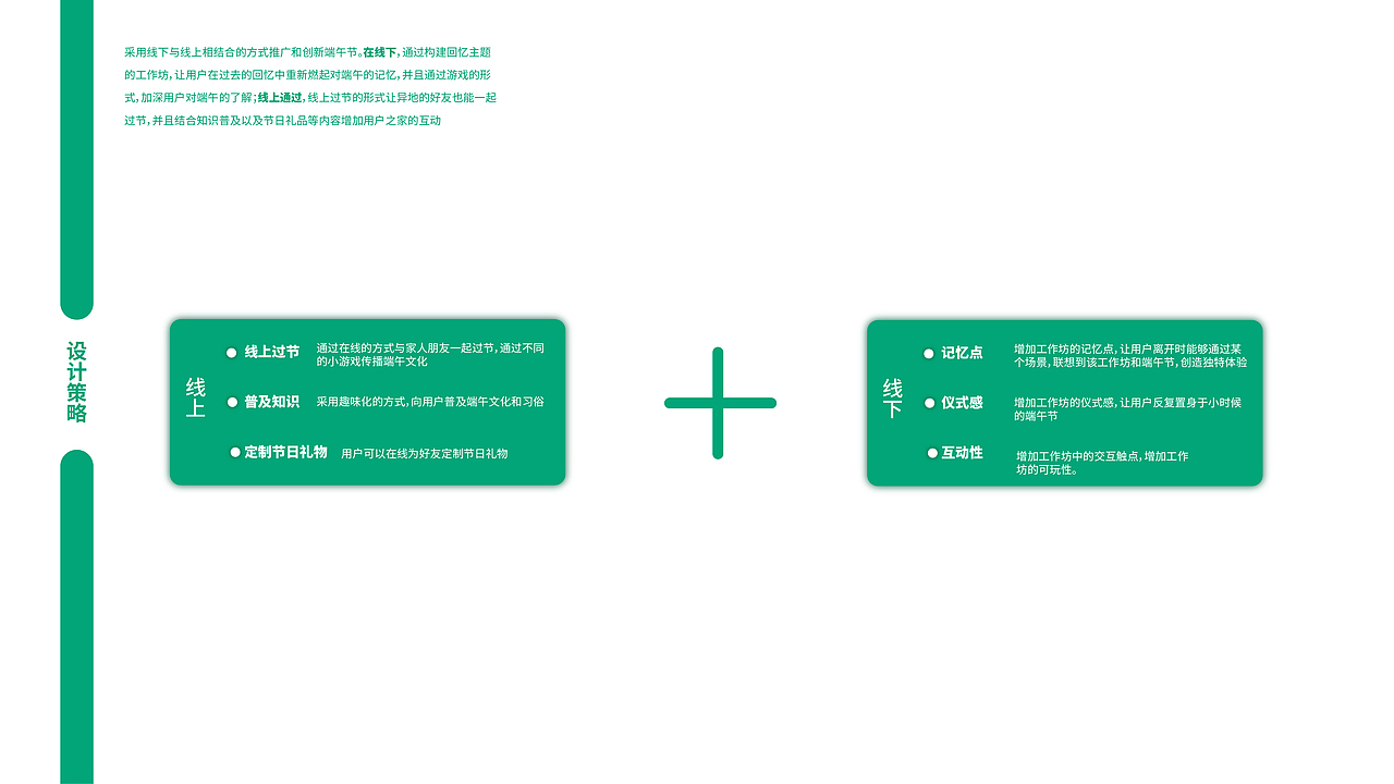 UX portfolio（图ZMzEwMDA0OTM2） - 交互/UE - 站酷设计师ELIHAHA原创素材 - 站酷ZCOOL