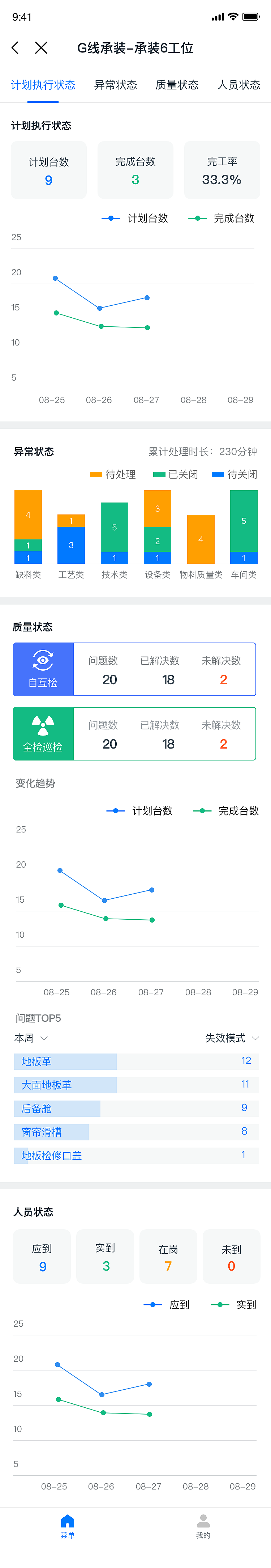 宇通无纸化APP