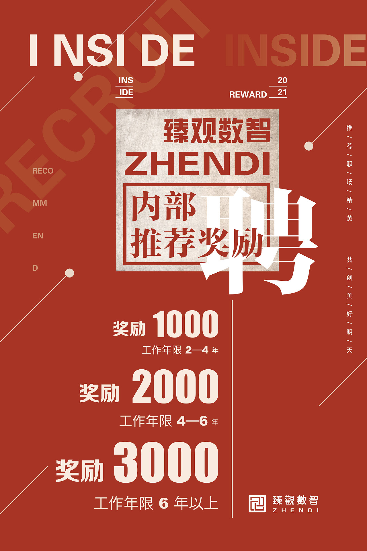 海报作品（图ZMzA0NTA4ODM2） - 海报 - 站酷设计师无忧无漾原创素材 - 站酷ZCOOL