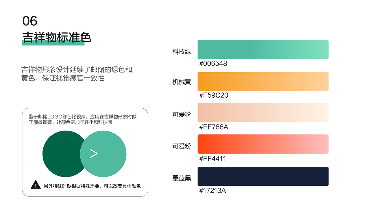 邮储建模大赛吉祥物手册（图ZMzY5NzM4Njcy） - 商业插画 - 站酷设计师大嘴王原创素材 - 站酷ZCOOL