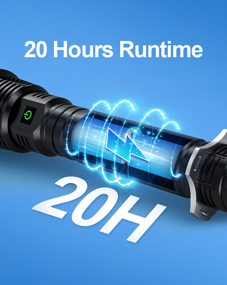 亚马逊P70-160-L手电筒套图A+（图ZMzY2NzkzMjAw） - 其他平面 - 站酷设计师Gleam998原创素材 - 站酷ZCOOL