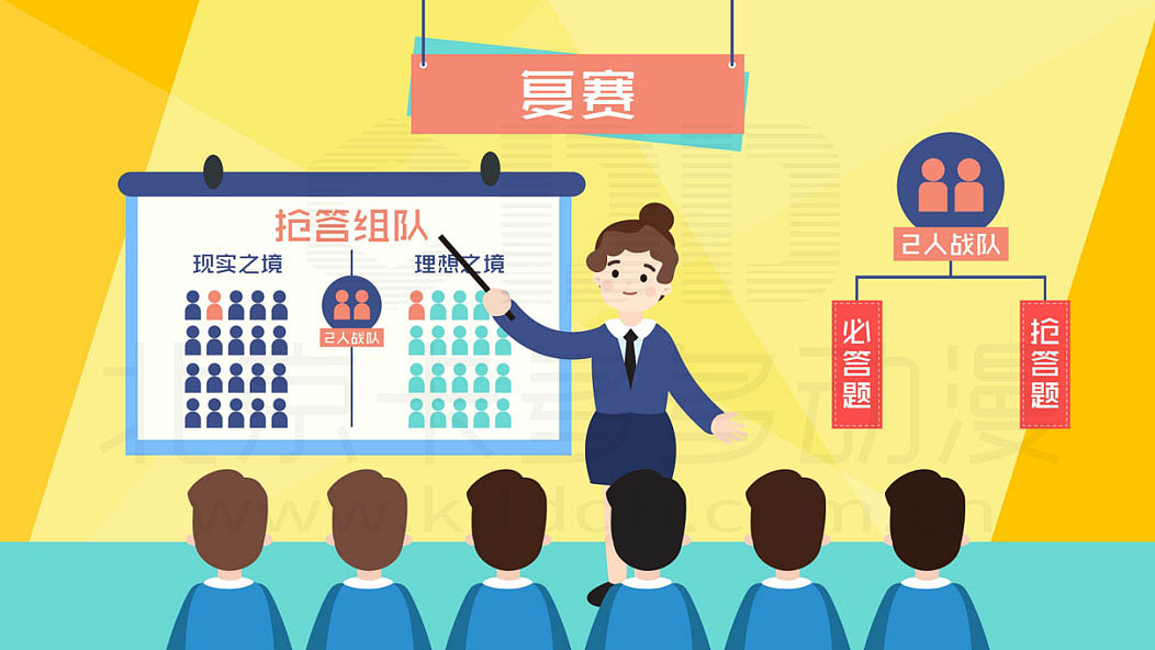 MG动画-京港澳比赛讲解视频（图ZMzI0ODgwMDM2） - 其他动漫 - 站酷设计师北京MG动画制作原创素材 - 站酷ZCOOL