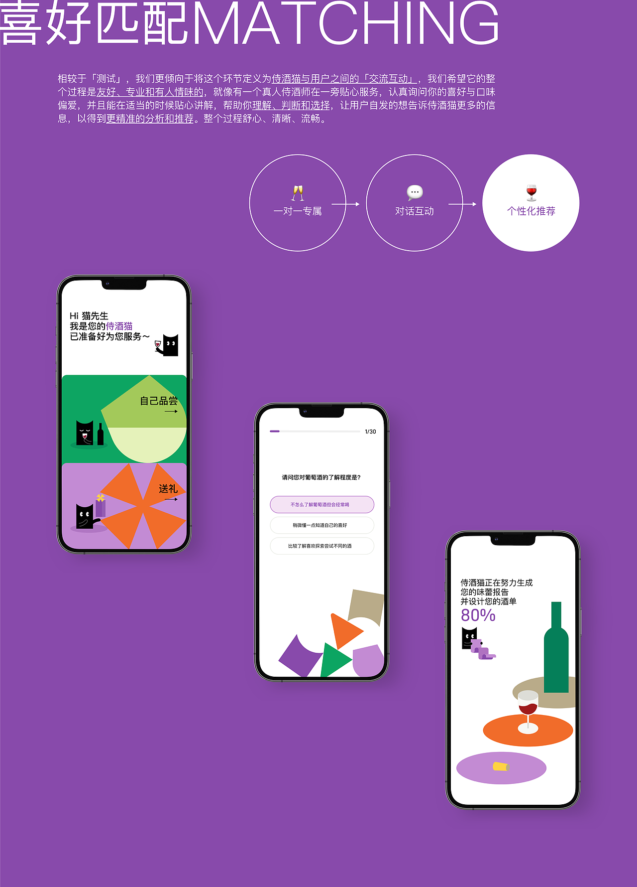 侍酒猫 x Nudge | 葡萄酒智能选购平台数字产品设计（图ZMzI4OTU5NDIw） - APP界面 - 站酷设计师Nudge设计助推_原创素材 - 站酷ZCOOL