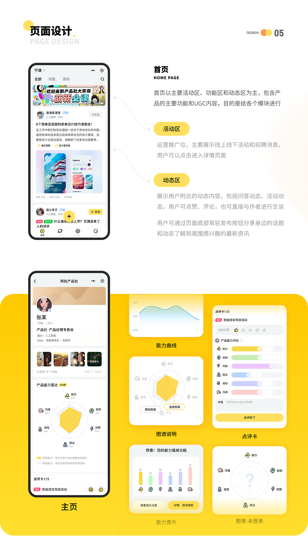 产品社（图ZMjk2NTIyMzEy） - APP界面 - 站酷设计师花开付贵原创素材 - 站酷ZCOOL