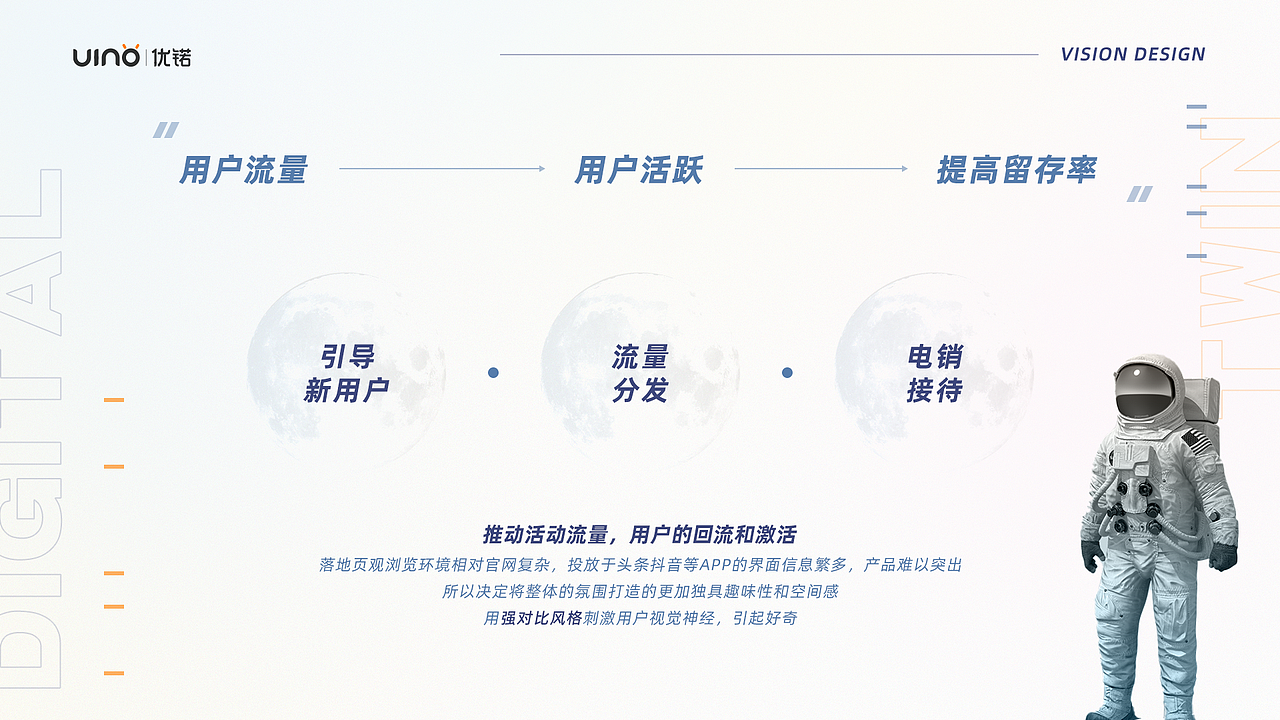 2021年述职报告（图ZMzUyMjAzMDQw） - 其他UI - 站酷设计师甜瓜是只猫原创素材 - 站酷ZCOOL