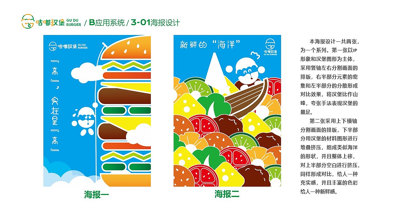 咕嘟汉堡品牌形象设计