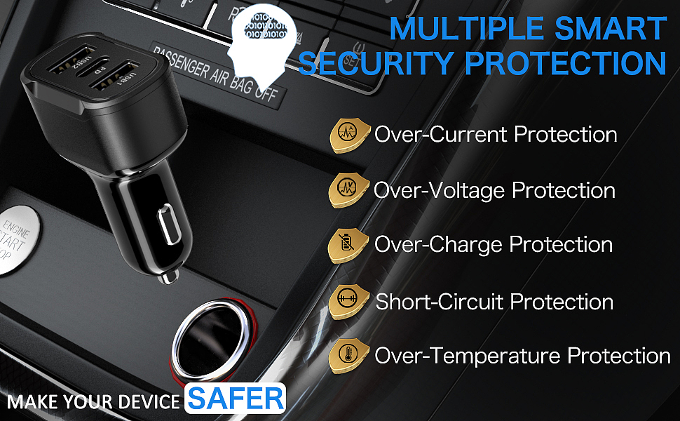 多孔车载充电器A+ 亚马逊美工 建模 渲染 精修