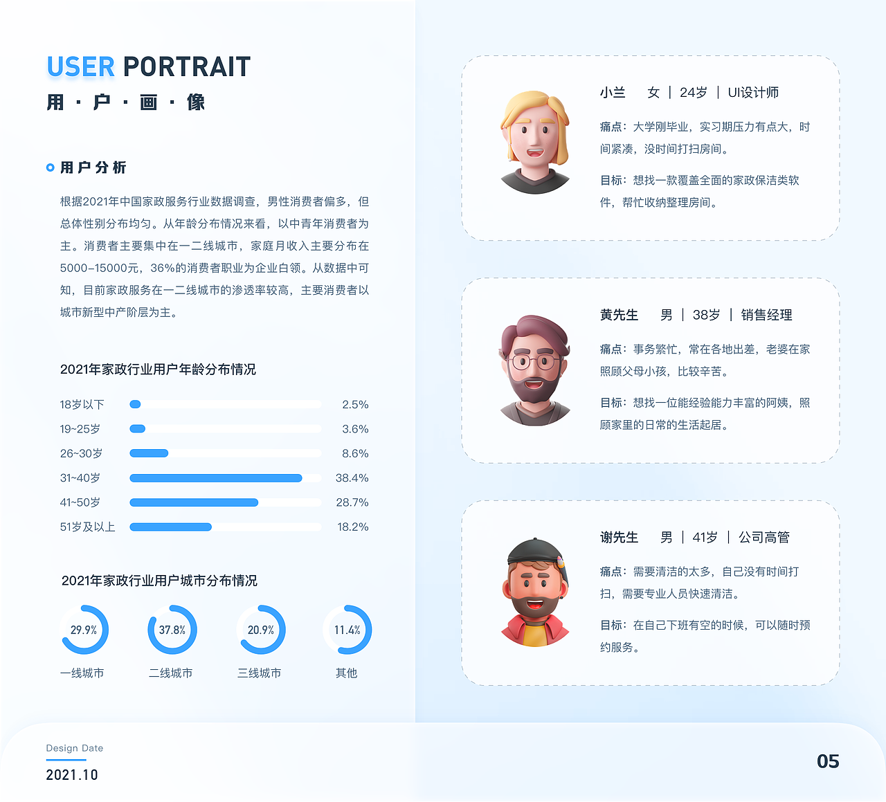 UI设计作品集（图ZMzI1MDQ4MzMy） - APP界面 - 站酷设计师lzyEaAmh原创素材 - 站酷ZCOOL
