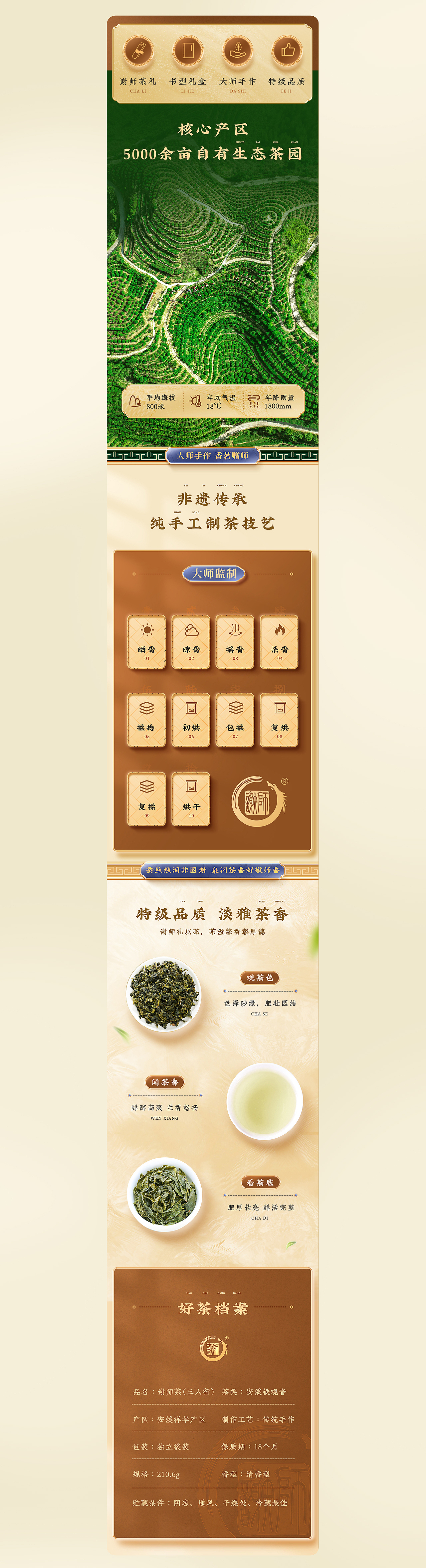 中国地理标志产品品牌视觉 铁观音茶叶详情页/摄影分享