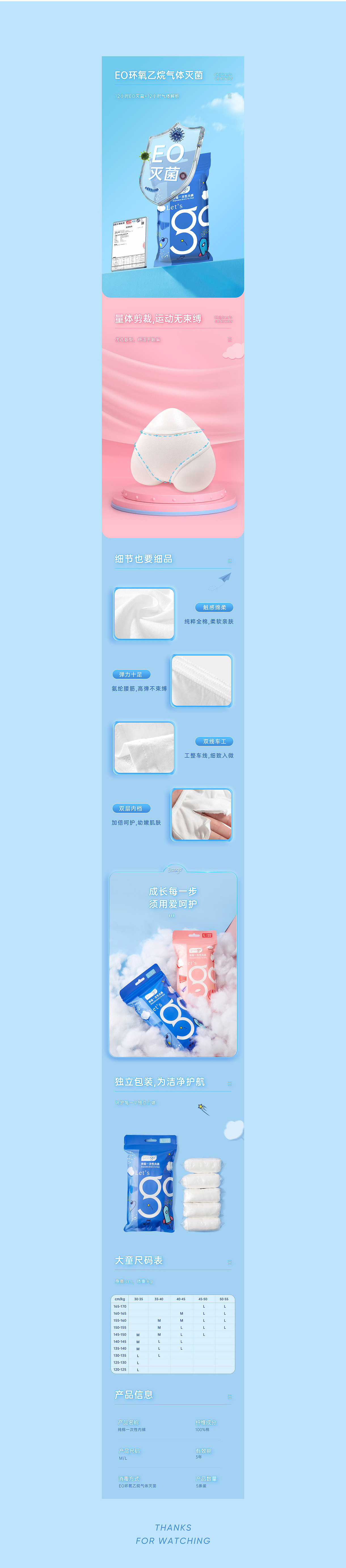 个护产品详情页X3