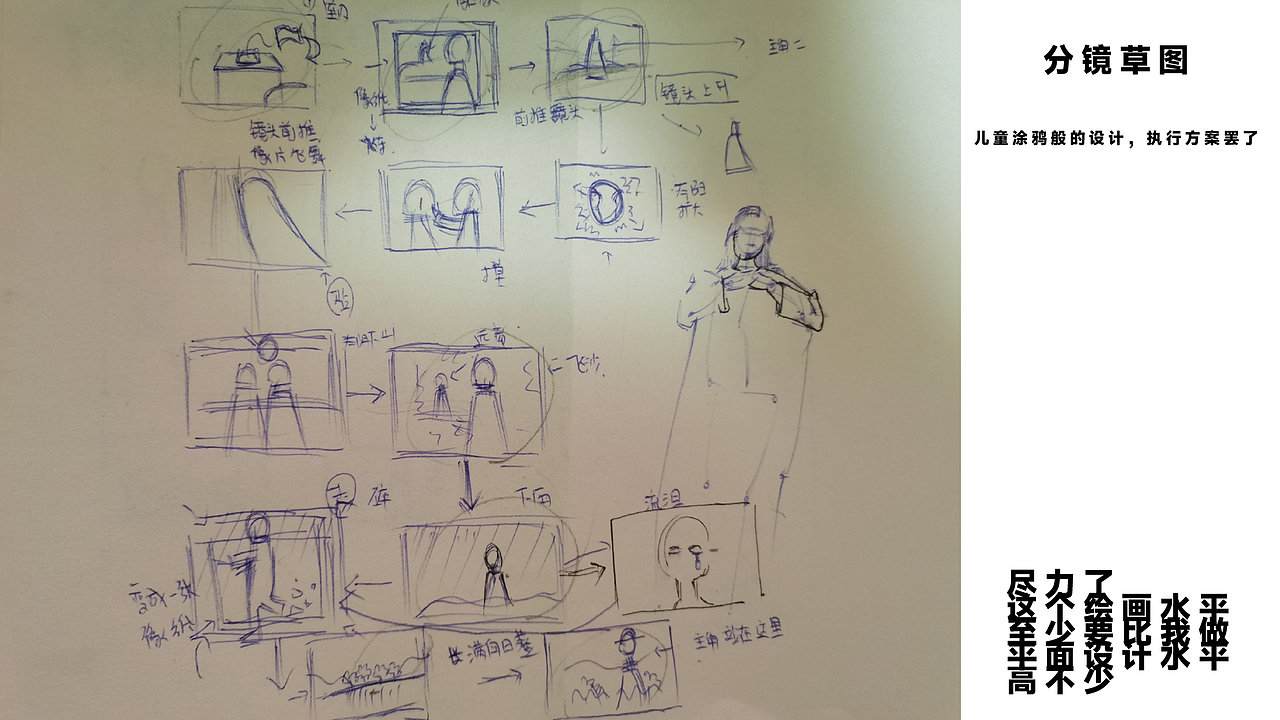 她与她的花 基于精神分析理论的亲子关系视觉短片设计
