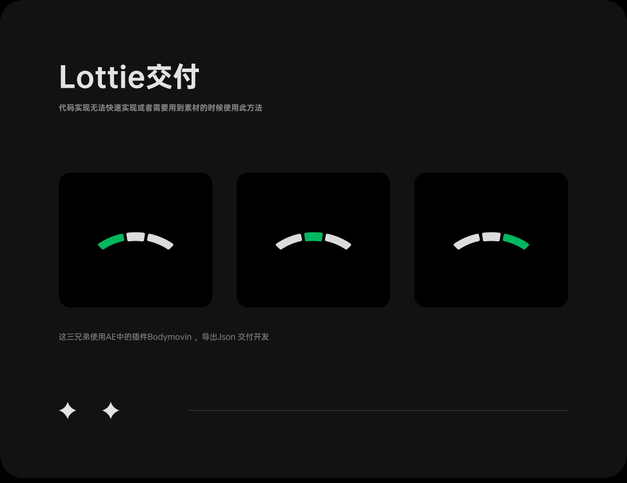 农业项目动效助力业务 - 提升话语权系列(二)