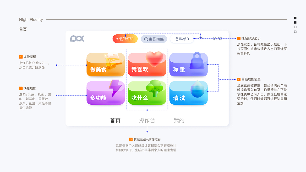 交互设计作品集（图ZMzUwODcyNzIw） - 交互/UE - 站酷设计师烬弯wdwf原创素材 - 站酷ZCOOL