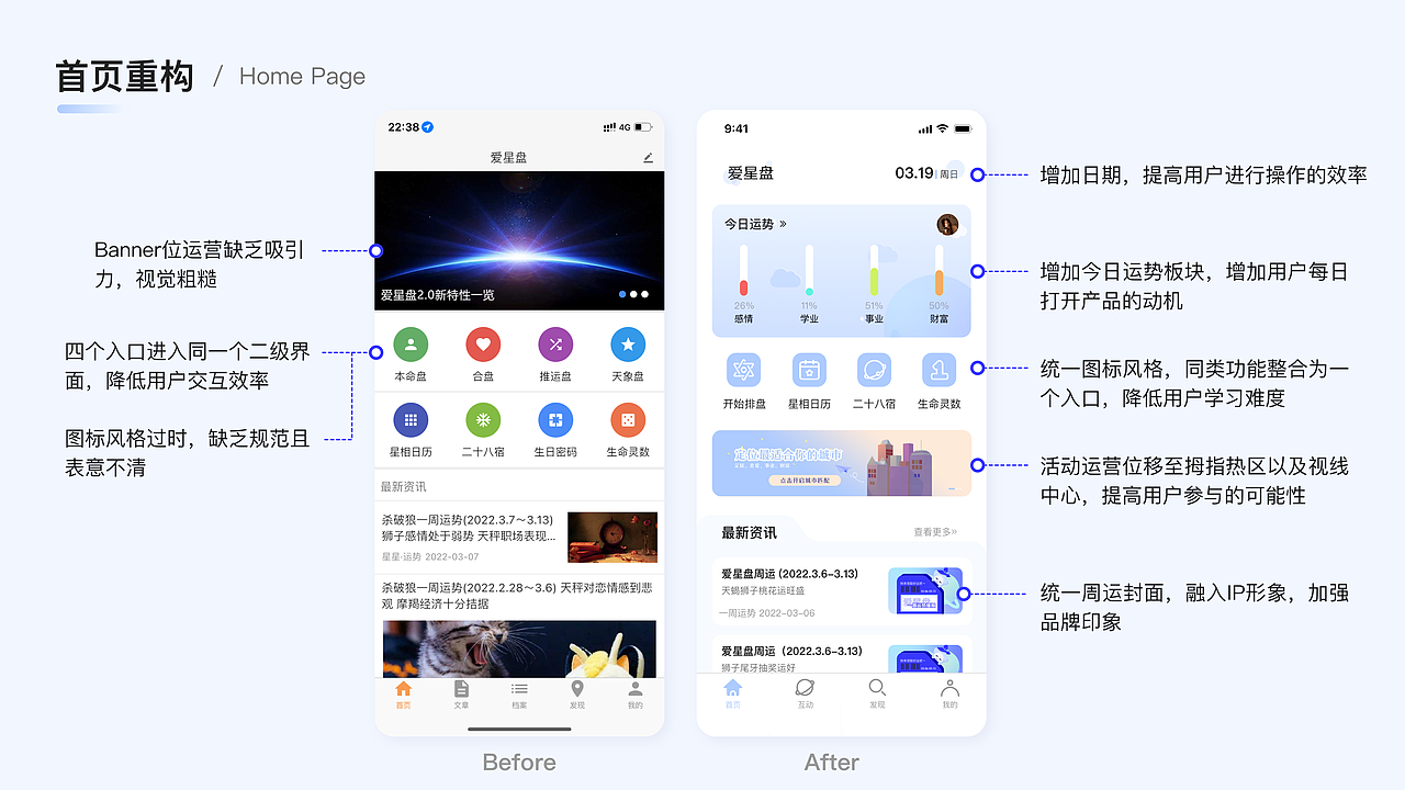 2022UI作品集（图ZMzMyNjE4NTk2） - APP界面 - 站酷设计师Eve53原创素材 - 站酷ZCOOL