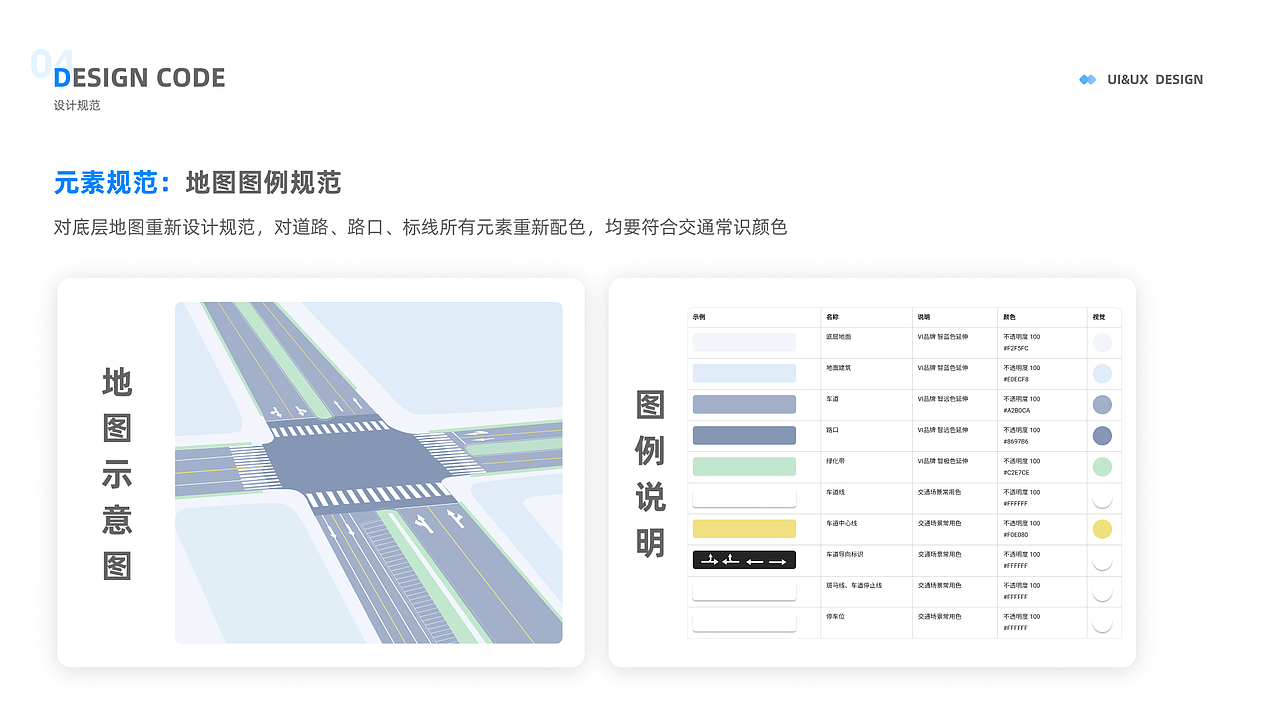 智能网联云控平台