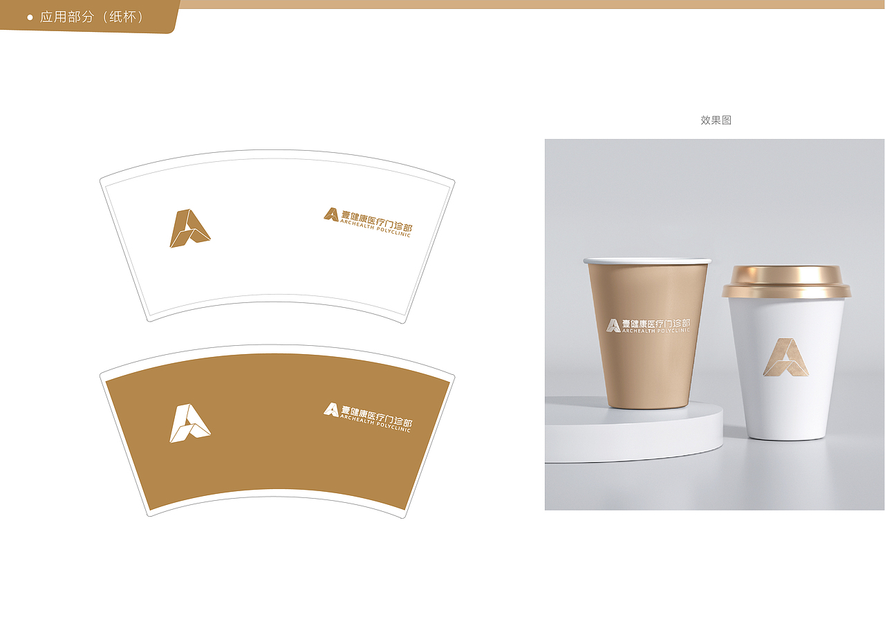 壹健康医疗门诊部品牌VI视觉