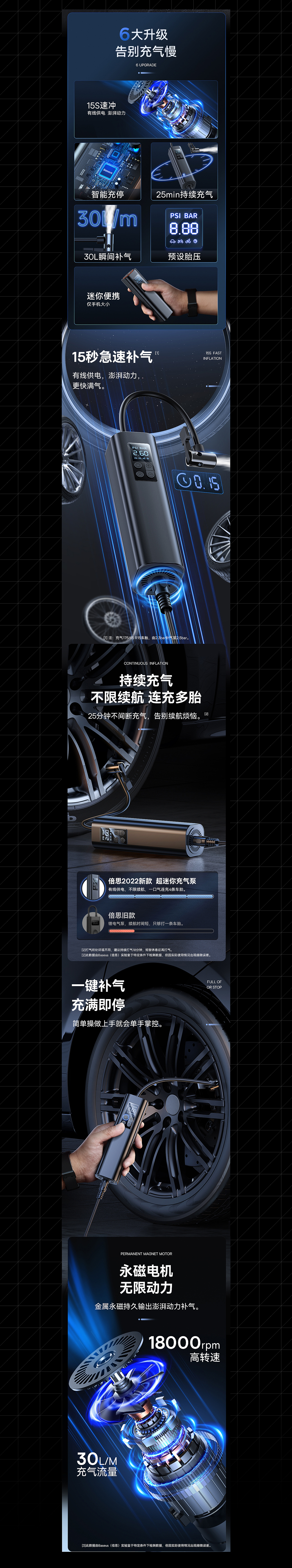 2022 倍思京东平台-4组详情案例整理（图ZMzA4NTIyMTcy） - 电商 - 站酷设计师啊零原创素材 - 站酷ZCOOL