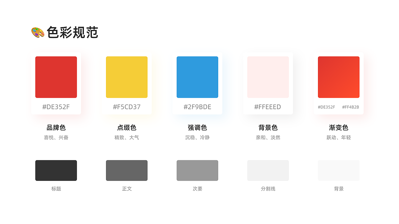 2023作品集丨B端C端（图ZMzM2ODk3NjU2） - APP界面 - 站酷设计师Swordros原创素材 - 站酷ZCOOL