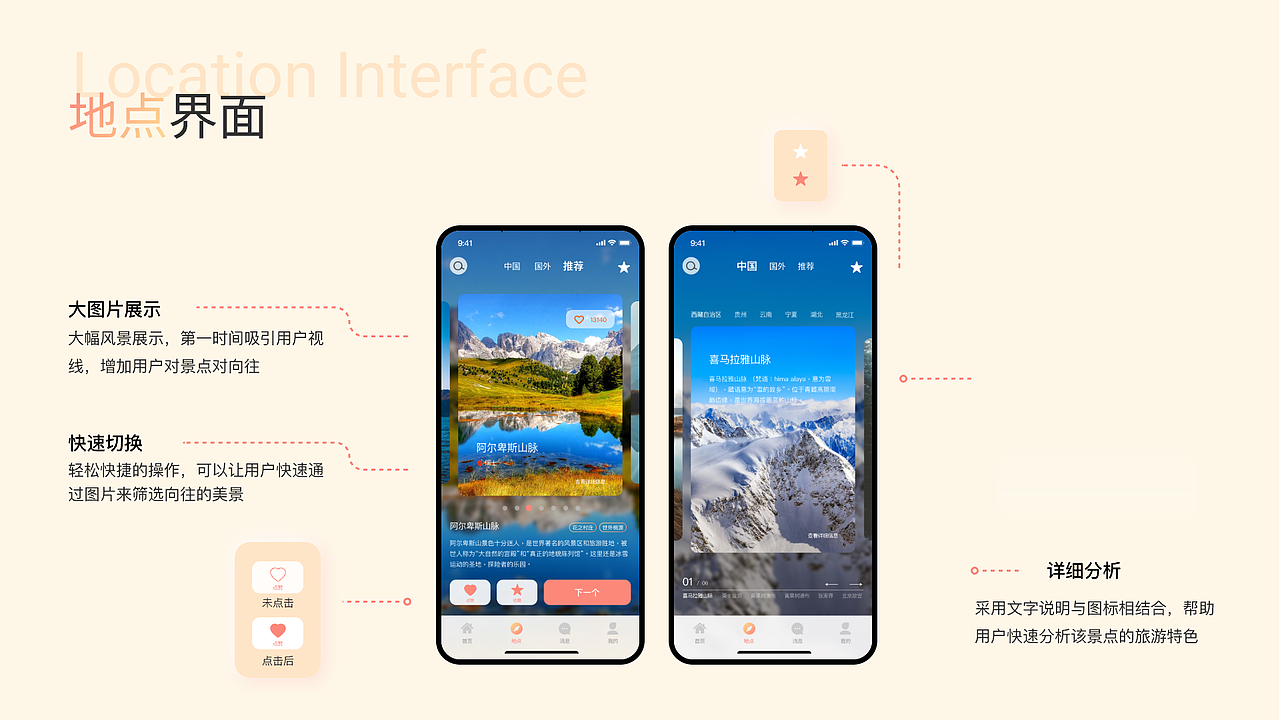 我的作品集之旅