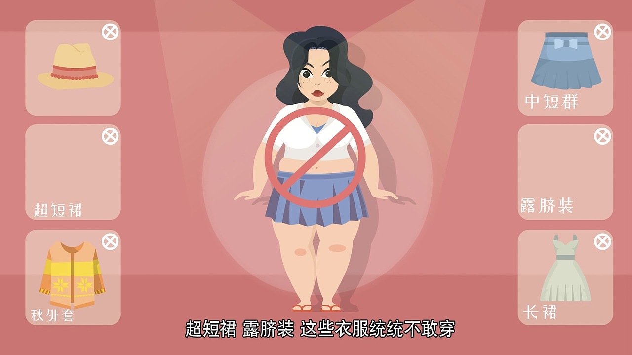 轻食产品mg动画