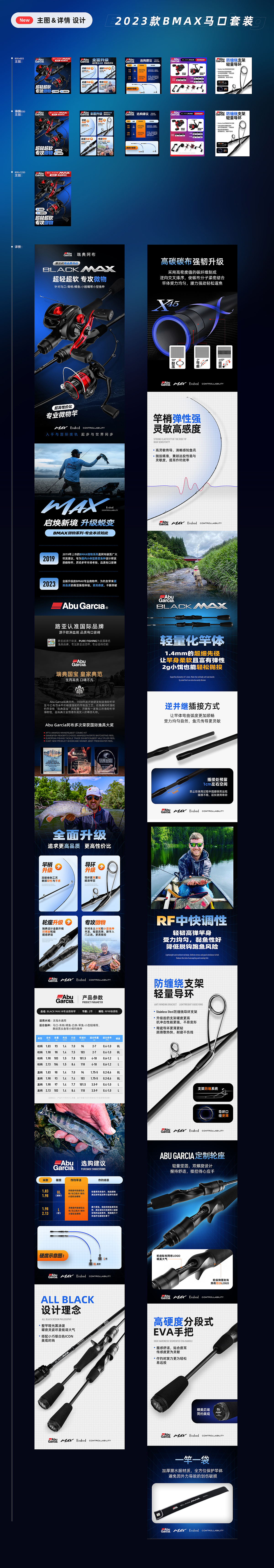 详情页搬砖记录 2023.7.1