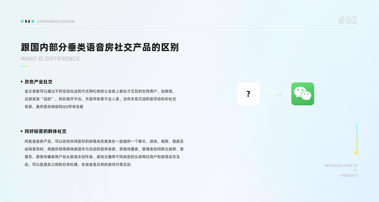 2021-2023作品集（图ZMzQ0ODc3NTM2） - APP界面 - 站酷设计师小白_k原创素材 - 站酷ZCOOL