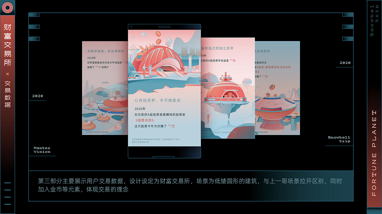一些作品总结（图ZMzI5NDE1MDAw） - 运营设计 - 站酷设计师Eva小春天原创素材 - 站酷ZCOOL