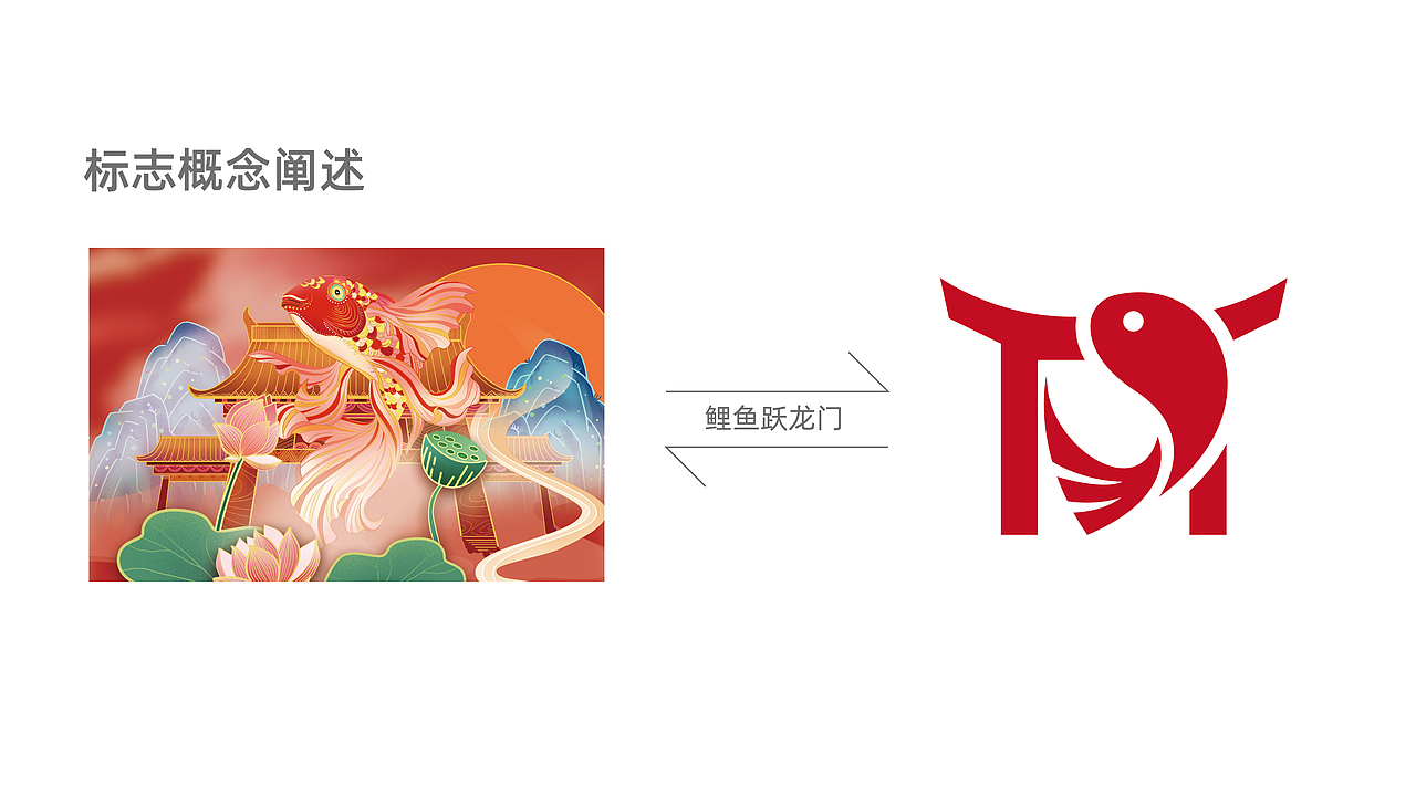 教育行业品牌logo设计（图ZMzYxMzU5NTMy） - Logo - 站酷设计师鱼点子原创素材 - 站酷ZCOOL