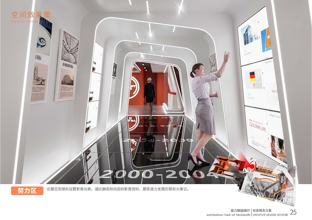 诺力集团 企业展厅 科技展厅 数字展厅（图ZMzMwMjMzMzIw） - 展陈设计 - 站酷设计师口天吴1原创素材 - 站酷ZCOOL