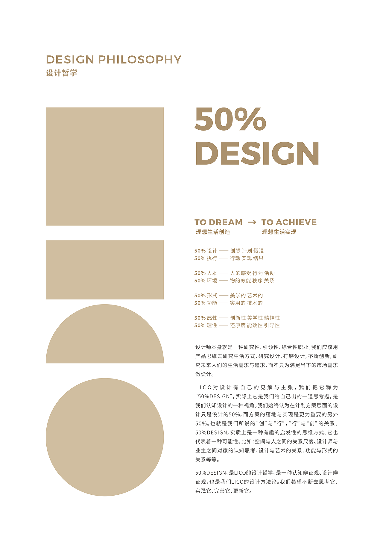 DRD I LICO力高设计客户帮助指南