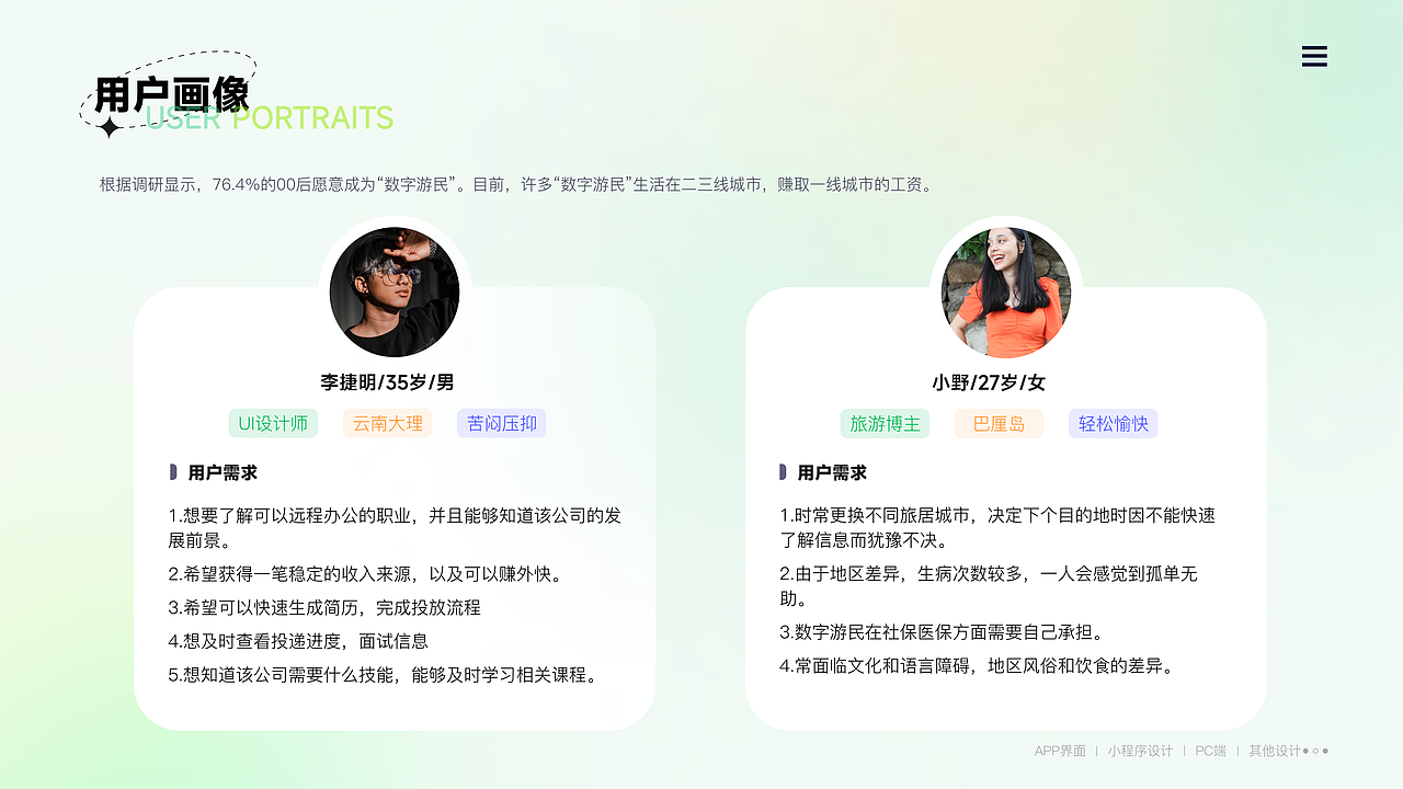 2024个人实习作品集（图ZMzcwNTQxMzIw） - APP界面 - 站酷设计师Z291619418原创素材 - 站酷ZCOOL