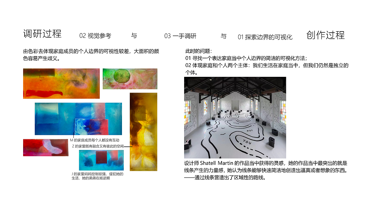 #2023 青春答卷#不可见域