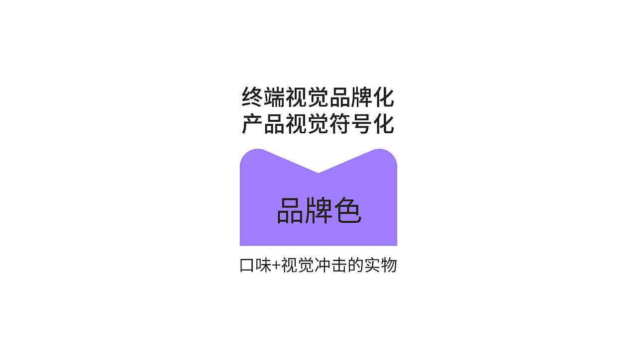 鹌鹑包装设计