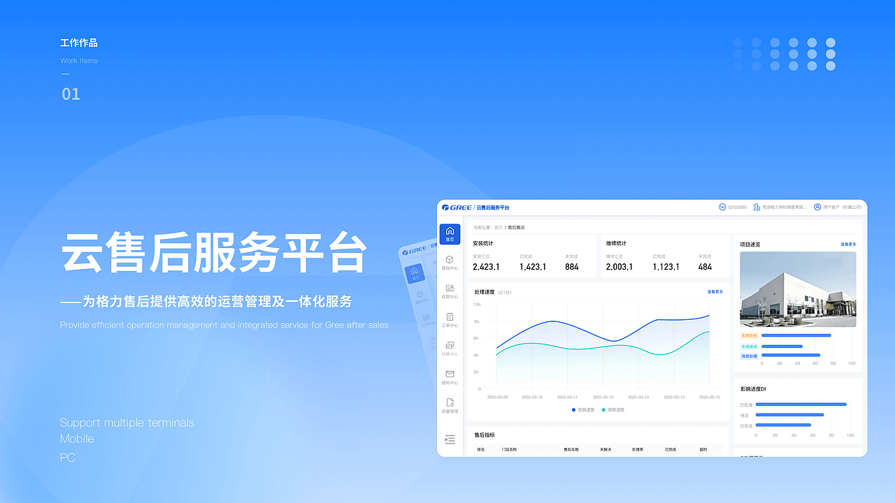 找工作的作品集（图ZMzQ0MTYxMzQw） - 主题/皮肤 - 站酷设计师Leah_Yi原创素材 - 站酷ZCOOL