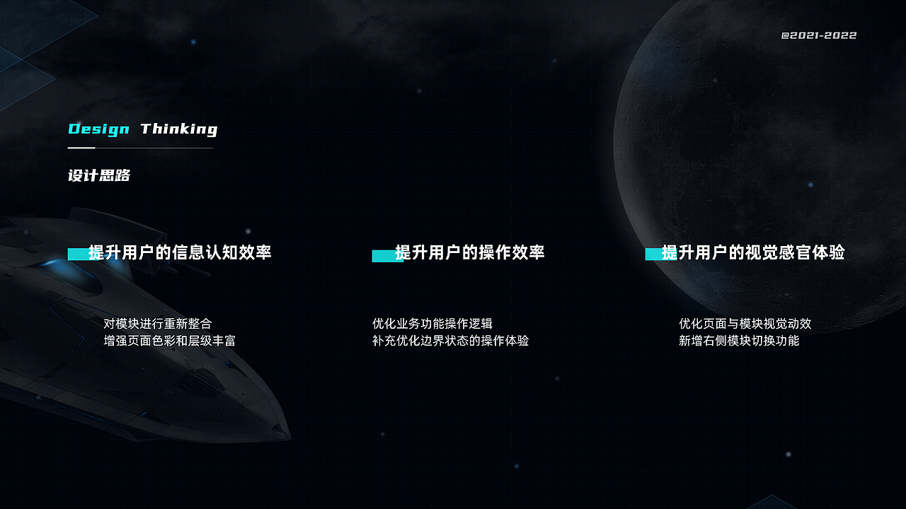 2022大屏可视化整理
