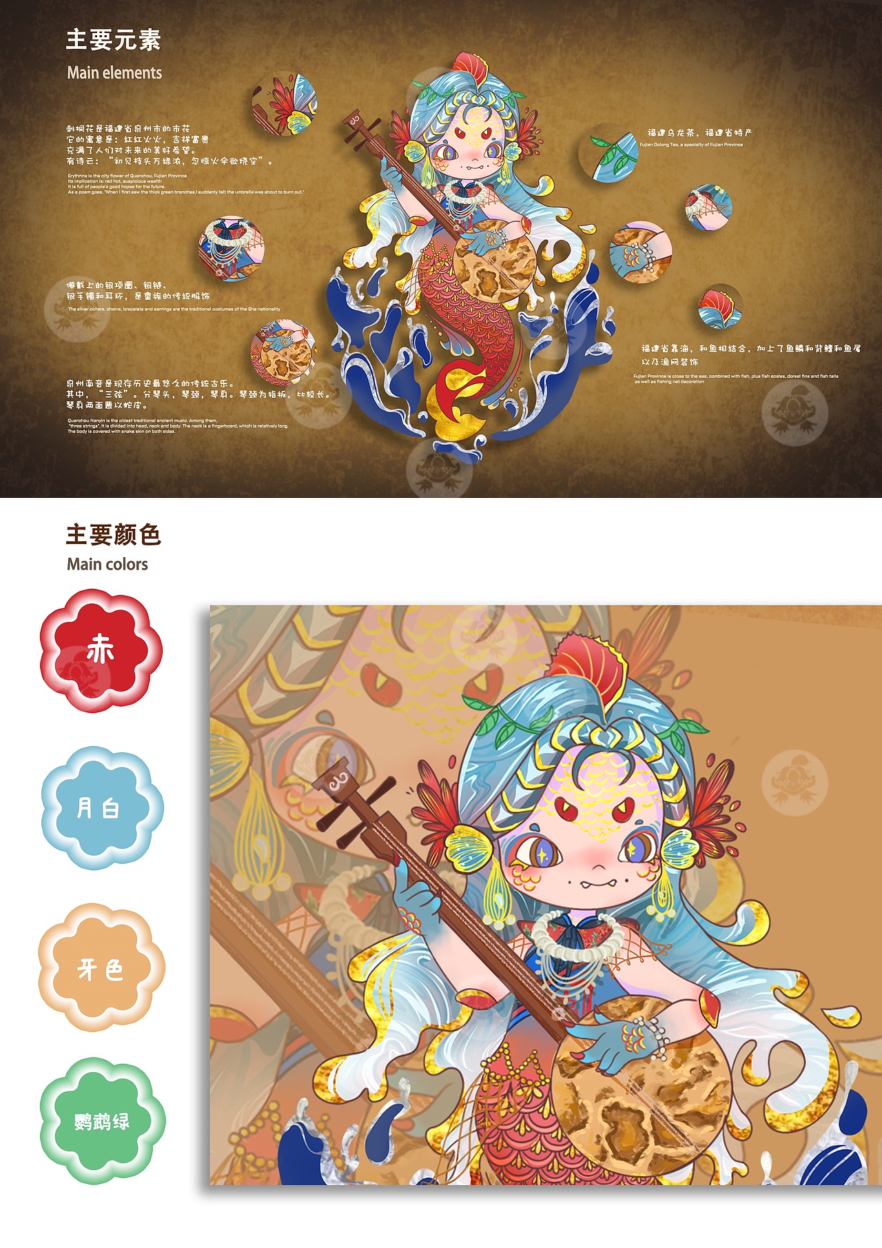 福建省省份拟人（图ZMzMyMTA5OTUy） - 商业插画 - 站酷设计师这里是小林子呀原创素材 - 站酷ZCOOL