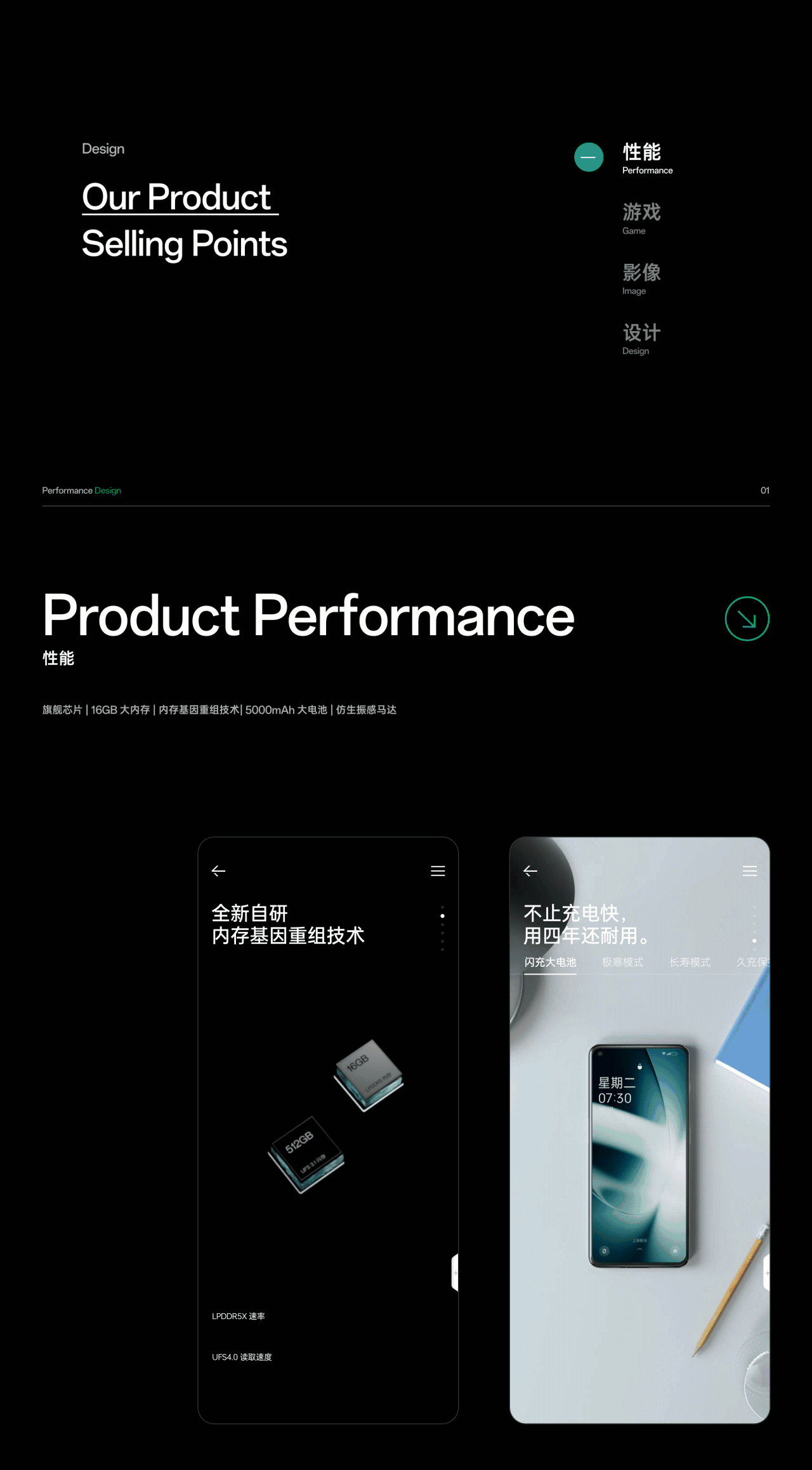 OnePlus 11 系列 零售终端手机卖点演示App（图ZMzY4NjYzNjky） - APP界面 - 站酷设计师犀牛互动工作室原创素材 - 站酷ZCOOL