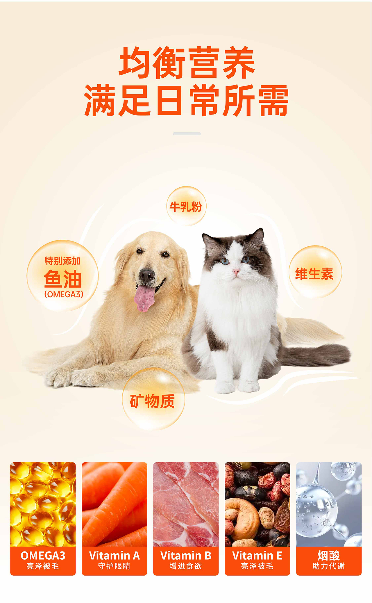 红狗营养品详情页策划设计