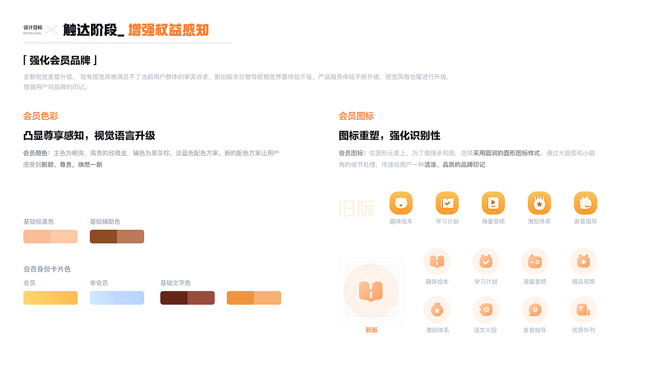 一起学产品会员体验改版