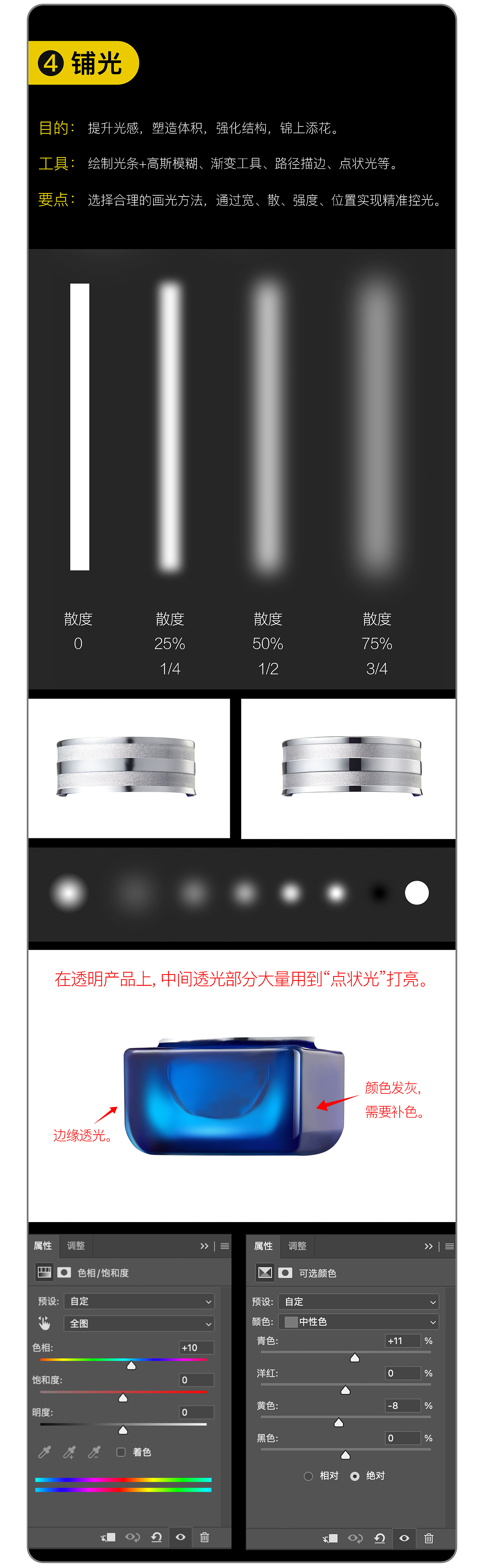 产品精修步骤与思路（图ZMzMwNDk5MjA4） - 修图/后期 - 站酷设计师周大杰原创素材 - 站酷ZCOOL